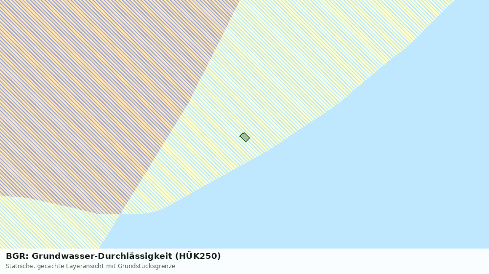 Statische Kartenansicht: BGR: Grundwasser-Durchlässigkeit (HÜK250)