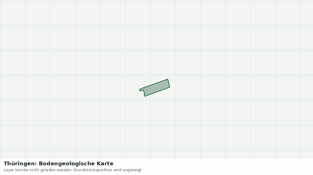 Statische Kartenansicht: Thüringen: Bodengeologische Karte