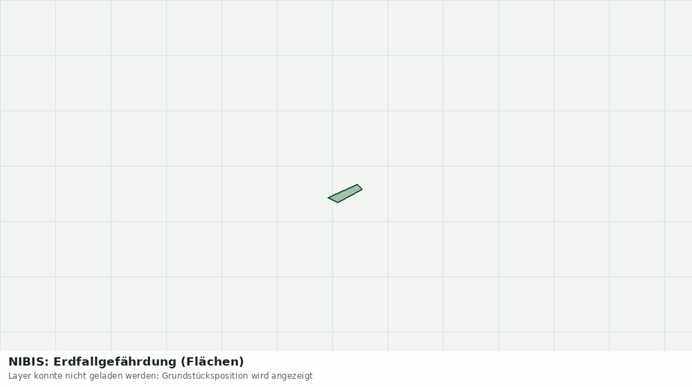 Statische Kartenansicht: NIBIS: Erdfallgefährdung (Flächen)