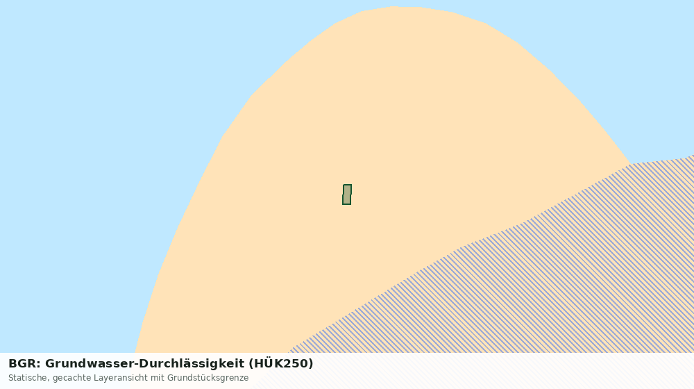 Statische Kartenansicht: BGR: Grundwasser-Durchlässigkeit (HÜK250)