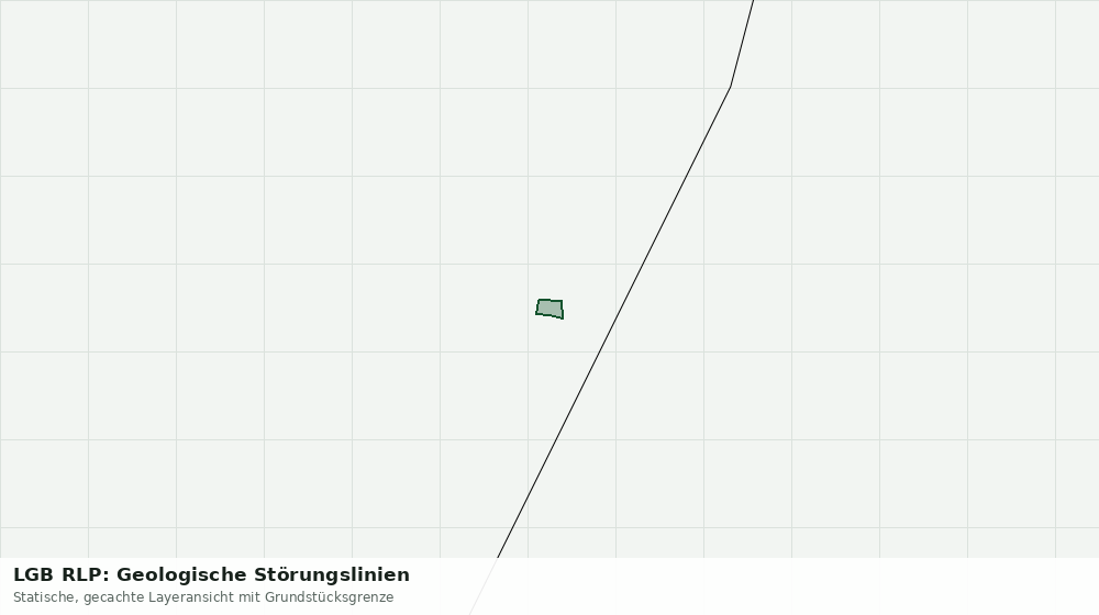 Statische Kartenansicht: LGB RLP: Geologische Störungslinien
