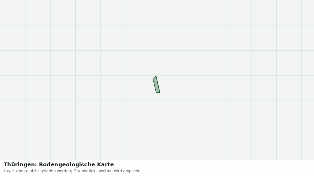 Statische Kartenansicht: Thüringen: Bodengeologische Karte