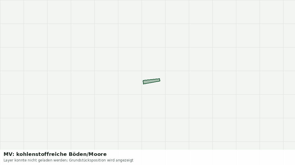 Statische Kartenansicht: MV: kohlenstoffreiche Böden/Moore