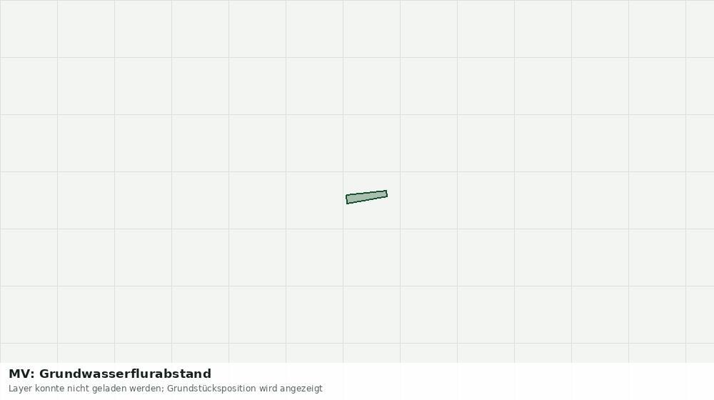 Statische Kartenansicht: MV: Grundwasserflurabstand