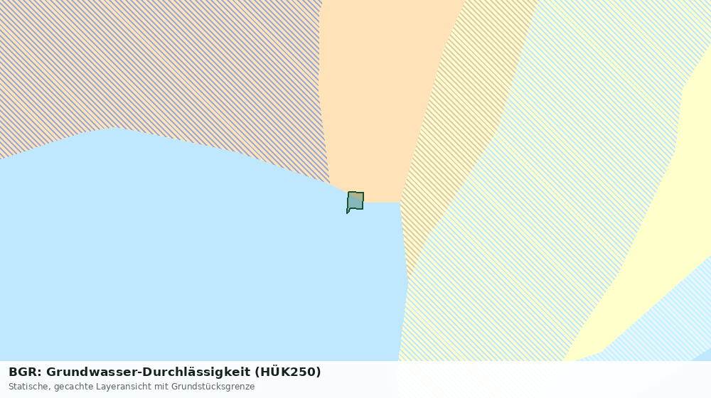 Statische Kartenansicht: BGR: Grundwasser-Durchlässigkeit (HÜK250)