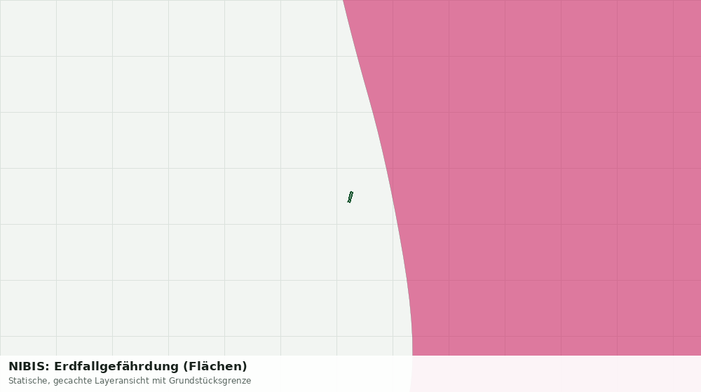 Statische Kartenansicht: NIBIS: Erdfallgefährdung (Flächen)