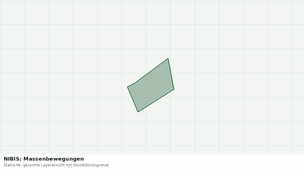 Statische Kartenansicht: NIBIS: Massenbewegungen