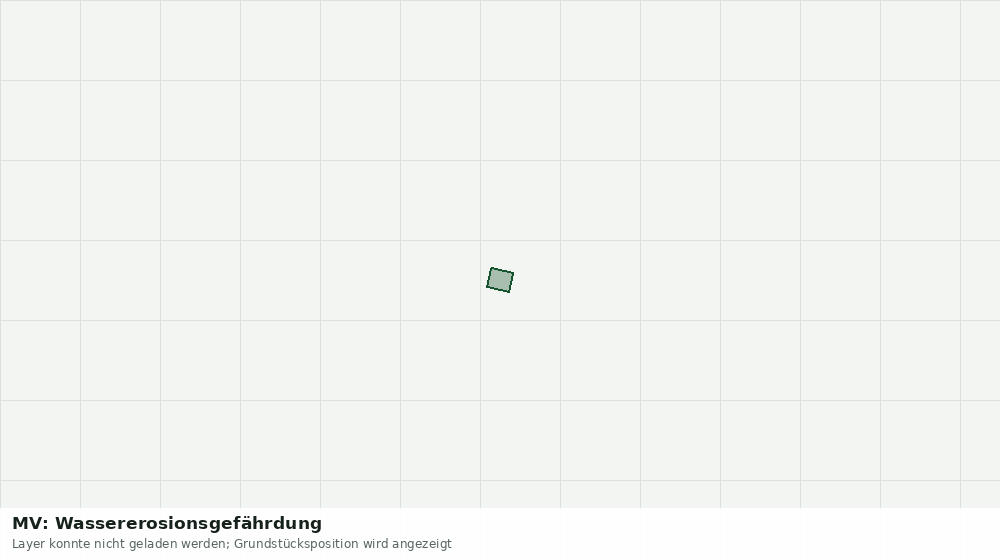 Statische Kartenansicht: MV: Wassererosionsgefährdung