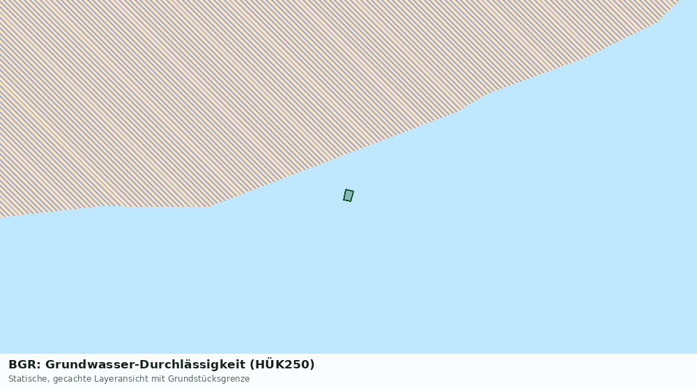 Statische Kartenansicht: BGR: Grundwasser-Durchlässigkeit (HÜK250)