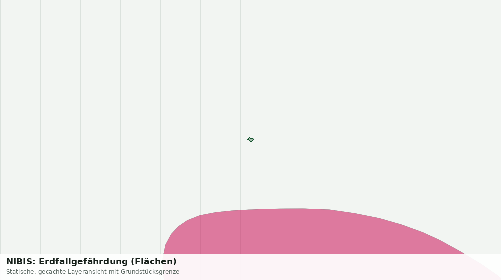 Statische Kartenansicht: NIBIS: Erdfallgefährdung (Flächen)