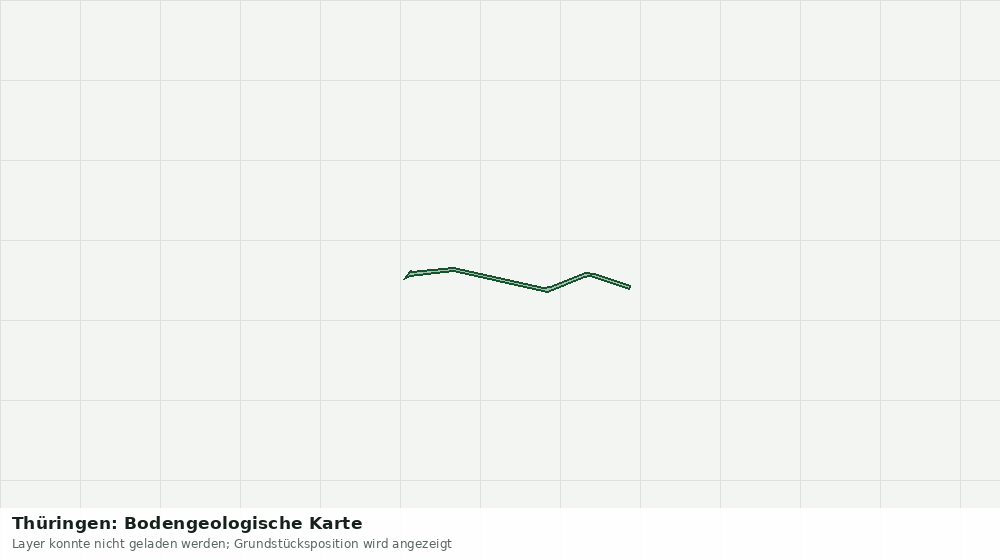 Statische Kartenansicht: Thüringen: Bodengeologische Karte