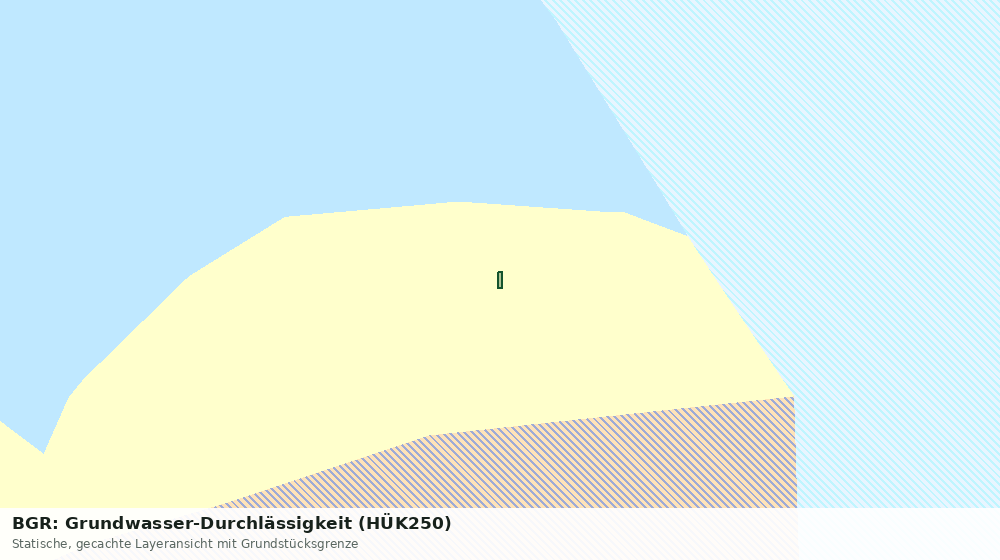 Statische Kartenansicht: BGR: Grundwasser-Durchlässigkeit (HÜK250)
