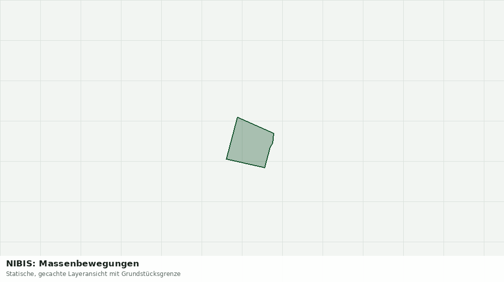 Statische Kartenansicht: NIBIS: Massenbewegungen