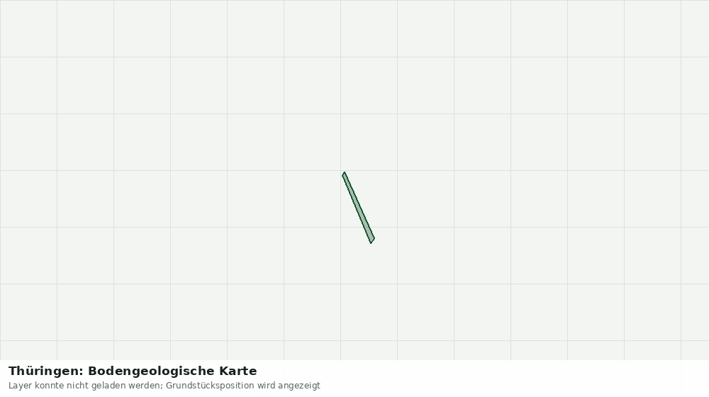 Statische Kartenansicht: Thüringen: Bodengeologische Karte
