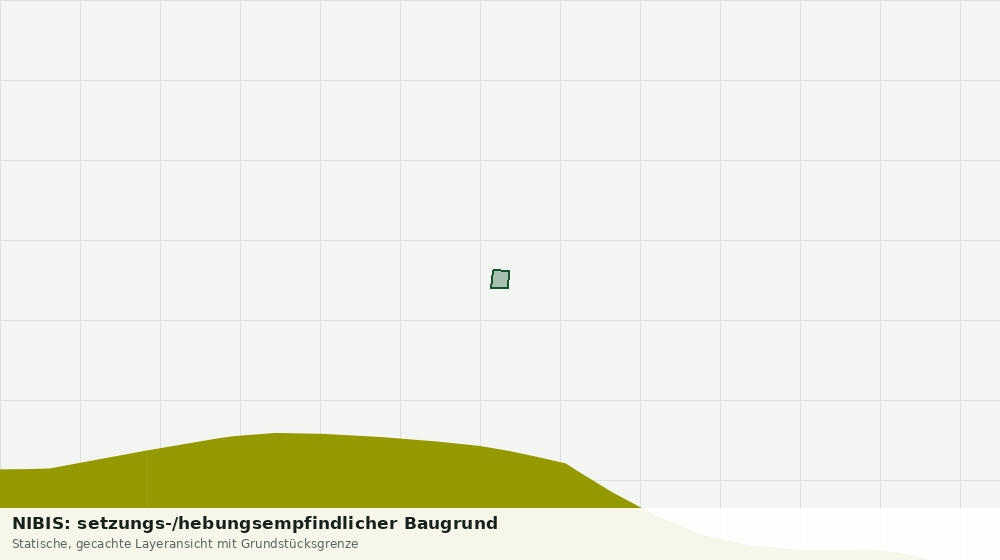 Statische Kartenansicht: NIBIS: setzungs-/hebungsempfindlicher Baugrund