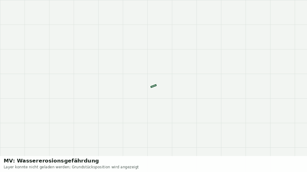 Statische Kartenansicht: MV: Wassererosionsgefährdung