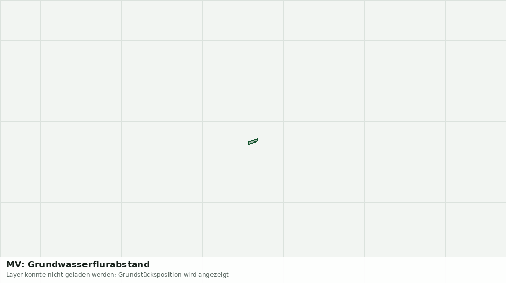 Statische Kartenansicht: MV: Grundwasserflurabstand