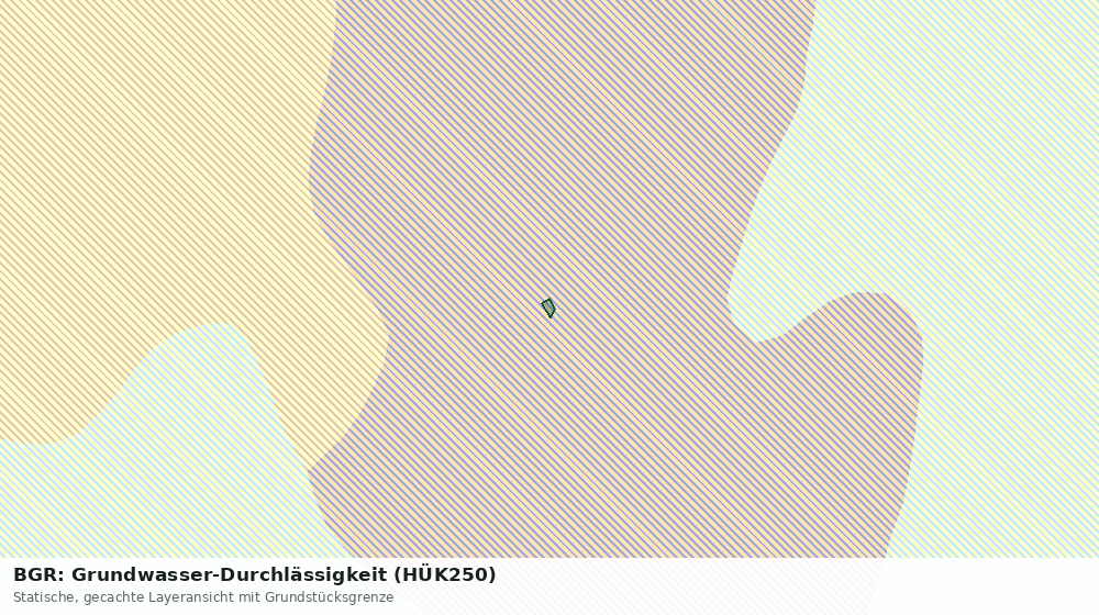 Statische Kartenansicht: BGR: Grundwasser-Durchlässigkeit (HÜK250)