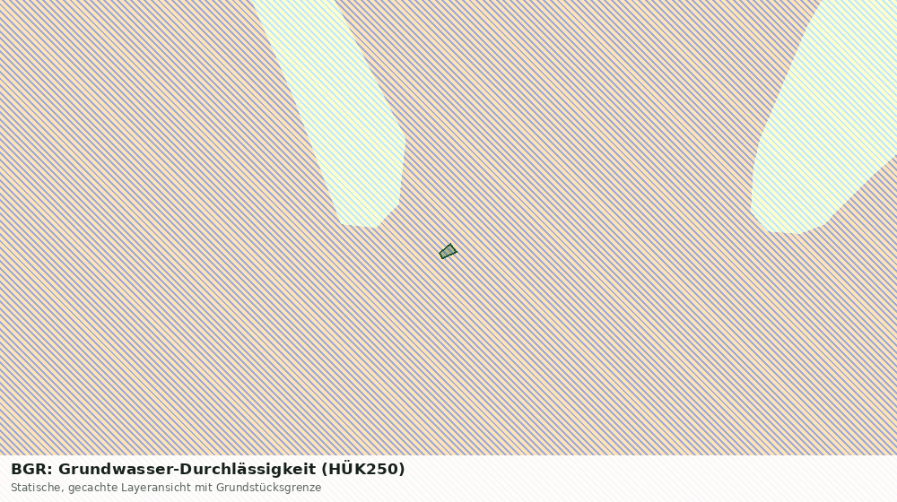 Statische Kartenansicht: BGR: Grundwasser-Durchlässigkeit (HÜK250)