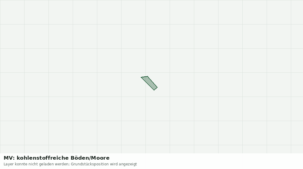 Statische Kartenansicht: MV: kohlenstoffreiche Böden/Moore