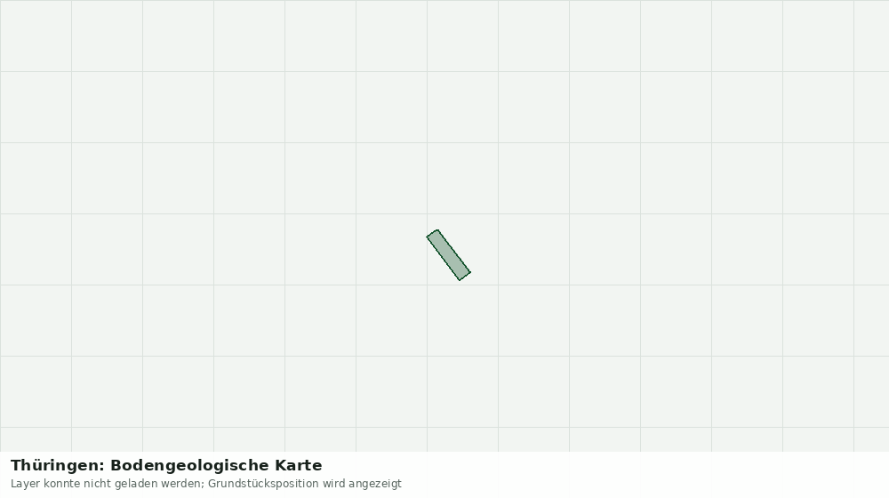 Statische Kartenansicht: Thüringen: Bodengeologische Karte