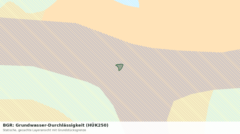 Statische Kartenansicht: BGR: Grundwasser-Durchlässigkeit (HÜK250)