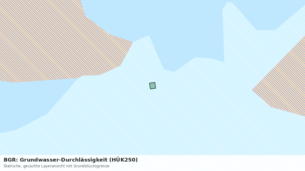 Statische Kartenansicht: BGR: Grundwasser-Durchlässigkeit (HÜK250)