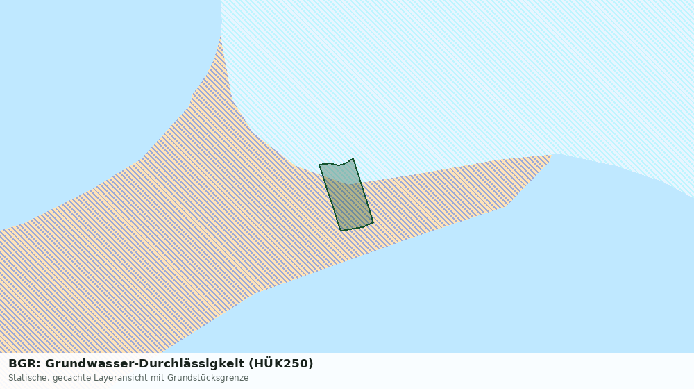 Statische Kartenansicht: BGR: Grundwasser-Durchlässigkeit (HÜK250)