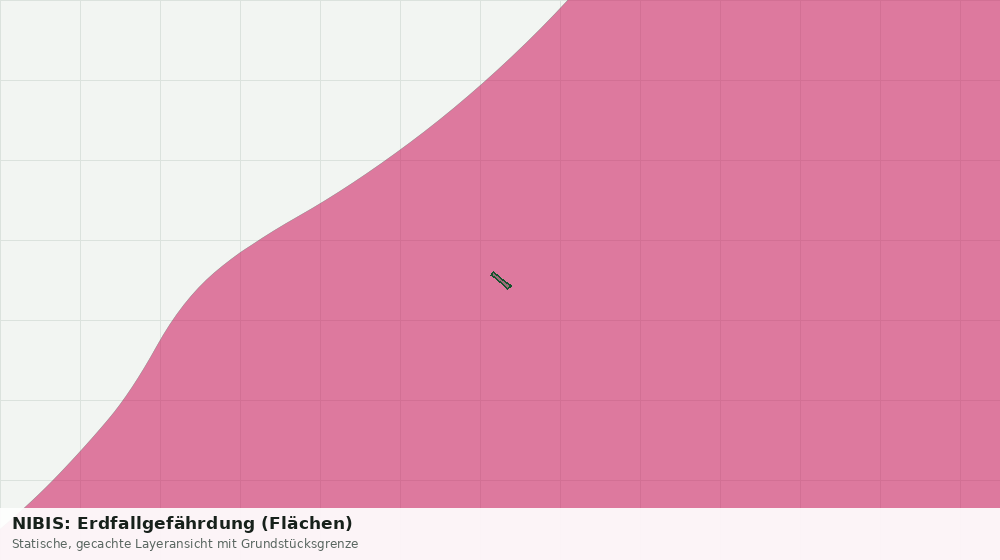 Statische Kartenansicht: NIBIS: Erdfallgefährdung (Flächen)