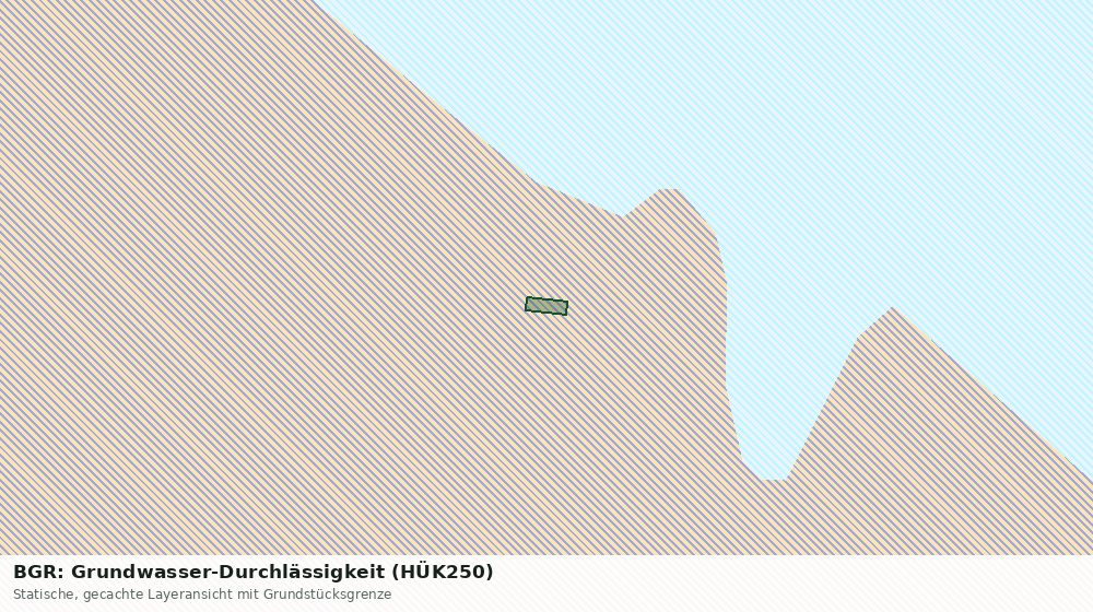 Statische Kartenansicht: BGR: Grundwasser-Durchlässigkeit (HÜK250)