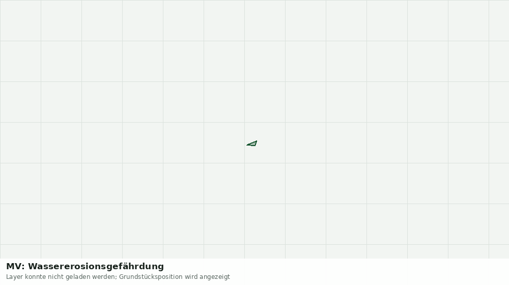 Statische Kartenansicht: MV: Wassererosionsgefährdung