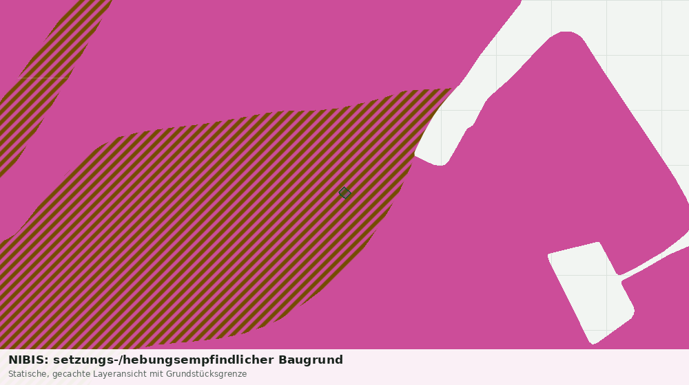 Statische Kartenansicht: NIBIS: setzungs-/hebungsempfindlicher Baugrund