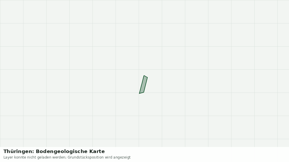 Statische Kartenansicht: Thüringen: Bodengeologische Karte