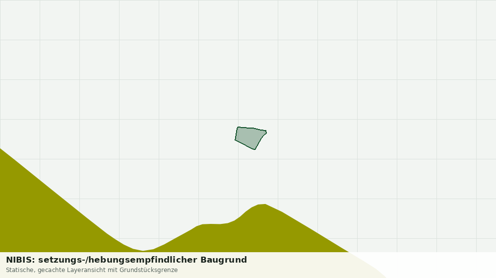 Statische Kartenansicht: NIBIS: setzungs-/hebungsempfindlicher Baugrund