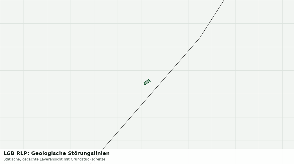 Statische Kartenansicht: LGB RLP: Geologische Störungslinien