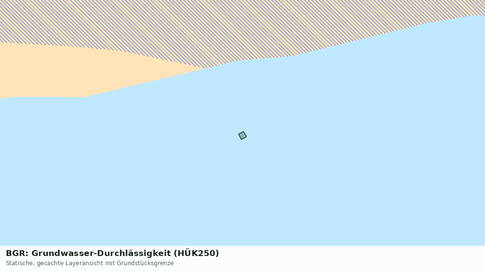 Statische Kartenansicht: BGR: Grundwasser-Durchlässigkeit (HÜK250)