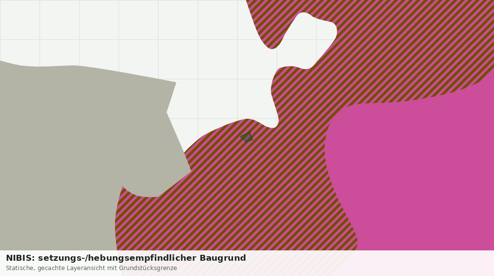 Statische Kartenansicht: NIBIS: setzungs-/hebungsempfindlicher Baugrund