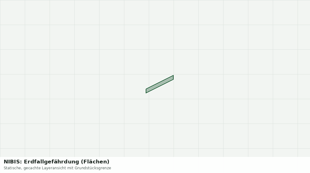 Statische Kartenansicht: NIBIS: Erdfallgefährdung (Flächen)