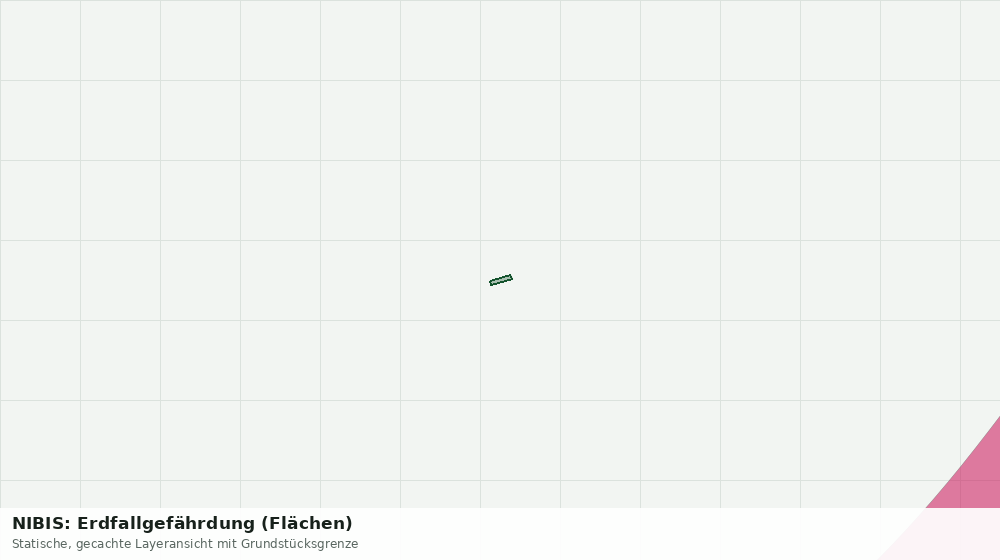 Statische Kartenansicht: NIBIS: Erdfallgefährdung (Flächen)