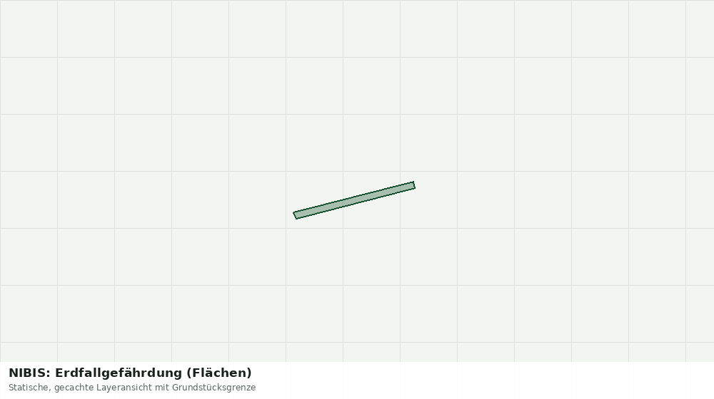 Statische Kartenansicht: NIBIS: Erdfallgefährdung (Flächen)