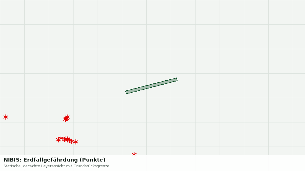 Statische Kartenansicht: NIBIS: Erdfallgefährdung (Punkte)