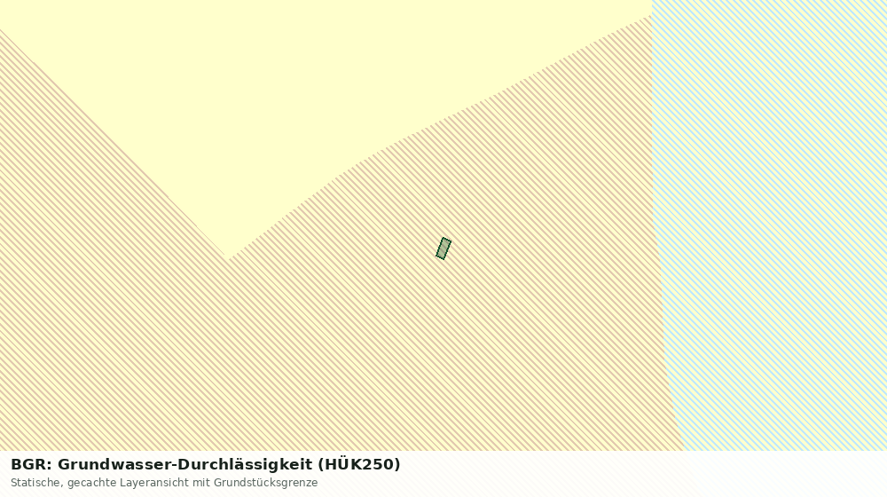 Statische Kartenansicht: BGR: Grundwasser-Durchlässigkeit (HÜK250)