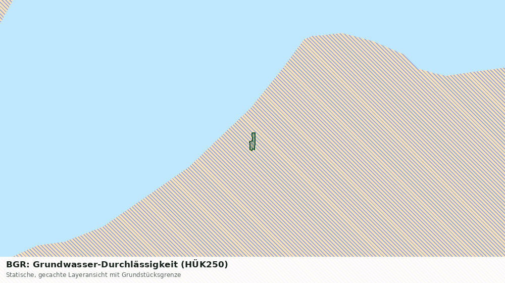 Statische Kartenansicht: BGR: Grundwasser-Durchlässigkeit (HÜK250)