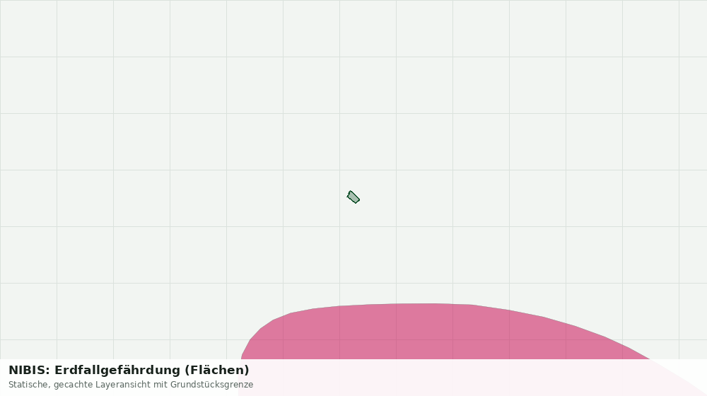 Statische Kartenansicht: NIBIS: Erdfallgefährdung (Flächen)