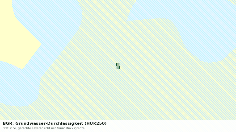 Statische Kartenansicht: BGR: Grundwasser-Durchlässigkeit (HÜK250)
