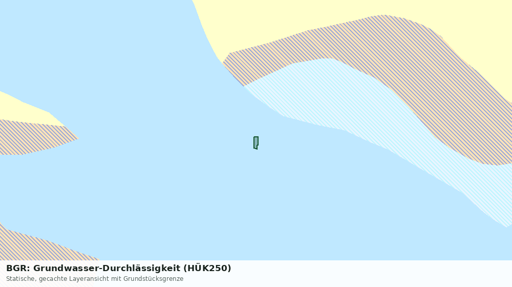 Statische Kartenansicht: BGR: Grundwasser-Durchlässigkeit (HÜK250)