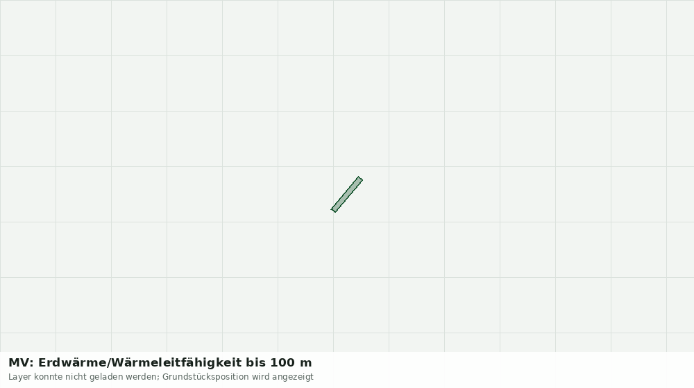 Statische Kartenansicht: MV: Erdwärme/Wärmeleitfähigkeit bis 100 m
