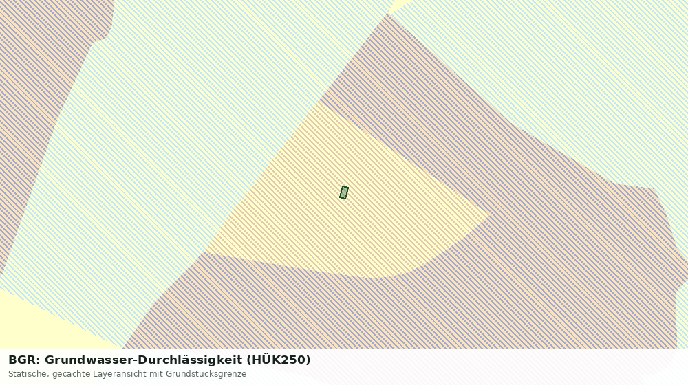 Statische Kartenansicht: BGR: Grundwasser-Durchlässigkeit (HÜK250)