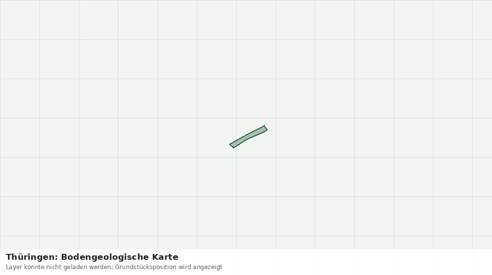 Statische Kartenansicht: Thüringen: Bodengeologische Karte