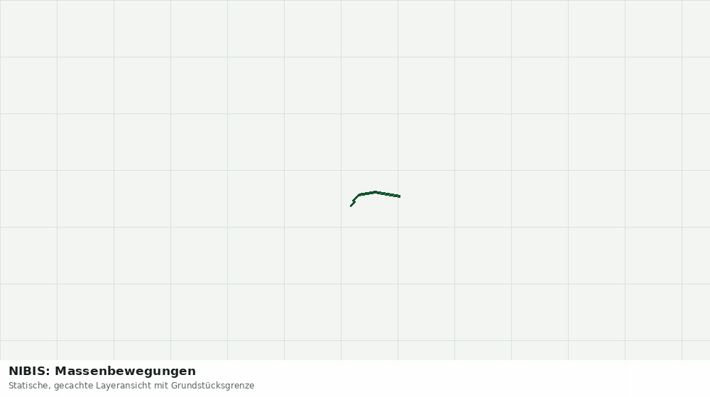 Statische Kartenansicht: NIBIS: Massenbewegungen